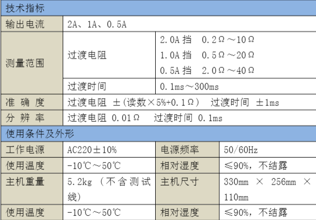 有载开关参数LX6228-技术参数.jpg